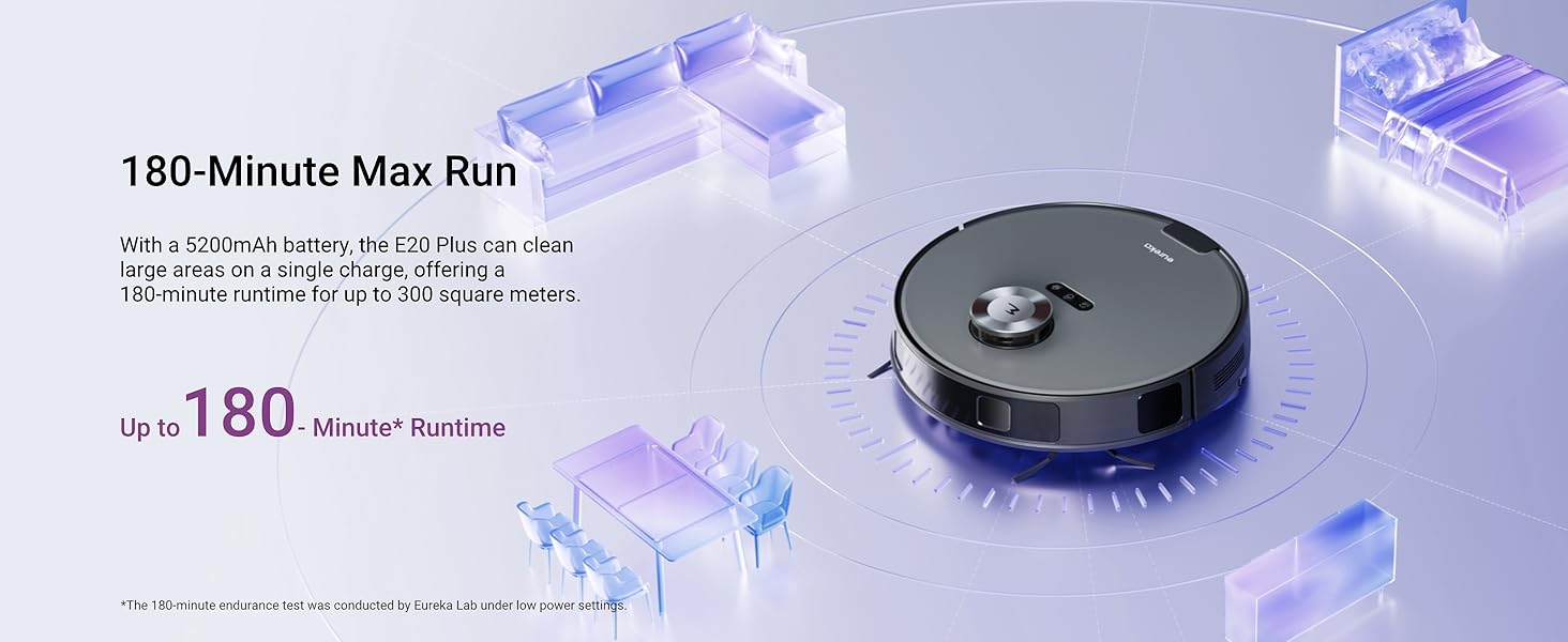 Eureka E20 Plus ，180-Minute Max Run time
